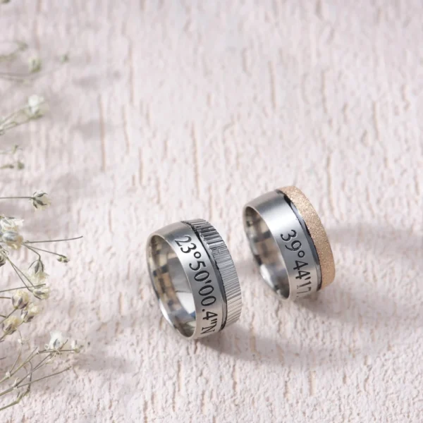 Kumlama Kordinat Alyans Modeli